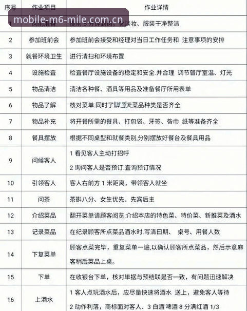 M6米乐服务创新体验详解